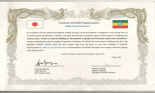 Certification of Kaizen Implementation